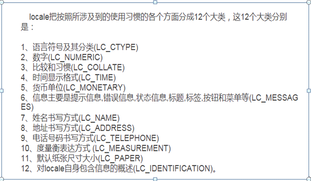 技術分享