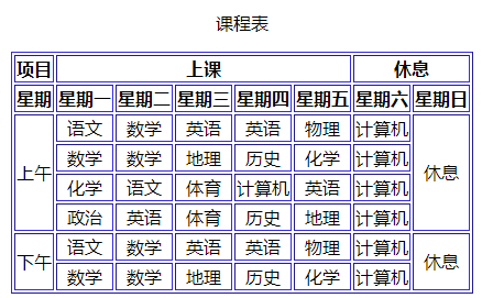 技術分享