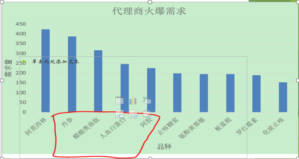 技術分享