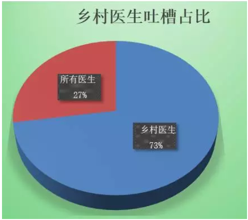 技術分享