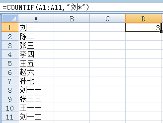 技術分享