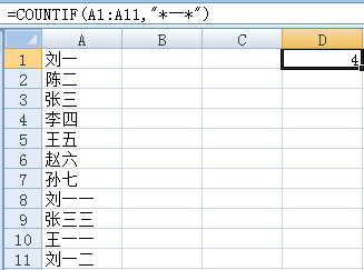 技術分享