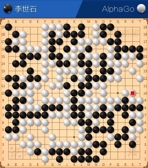 人机大战结束：AlphaGo 4：1击败李世石
