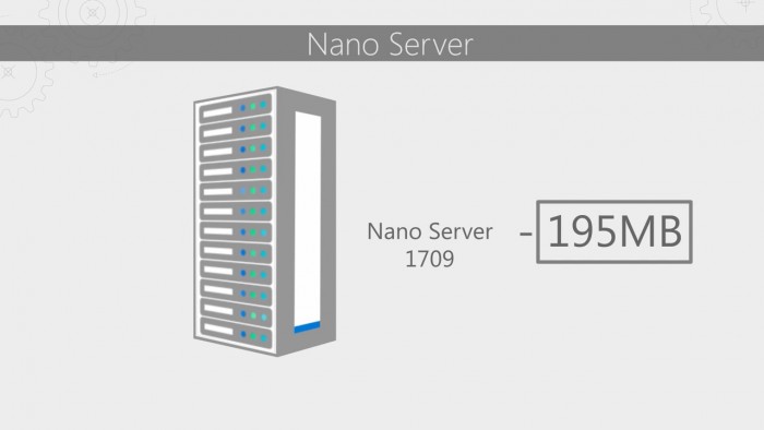 微软发布windows server version 1709