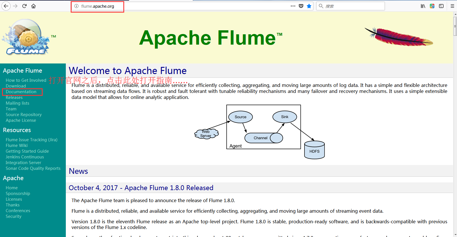 日志采集框架Flume以及Flume的安装部署（一个分布式、可靠、和高可用的海量日志采集、聚合和传输的系统）第1张