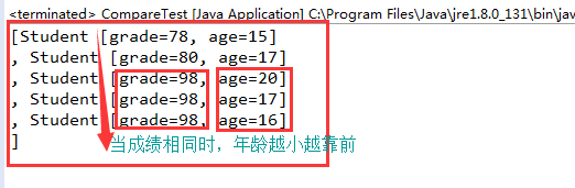 （二）Java数组特性总结，你真的了解数组吗？第3张