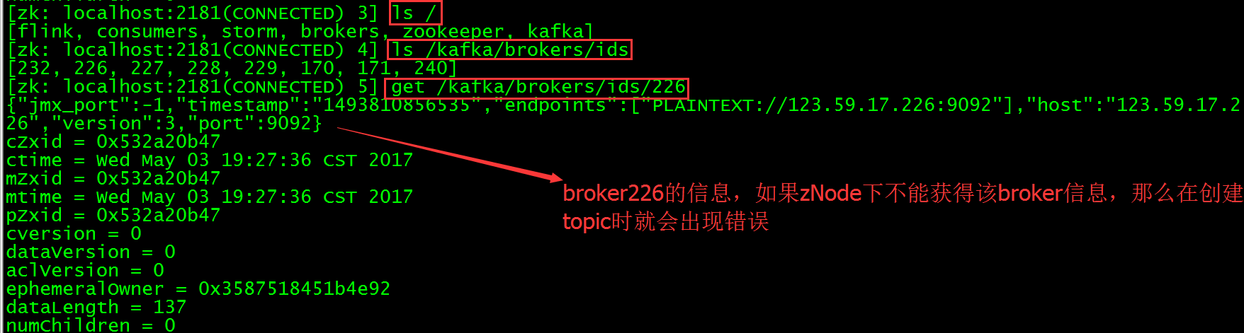 Kafka中操作topic时Error:Failed to parse the broker info from Kafka中操作topic时Error:Failed to parse the broker info from