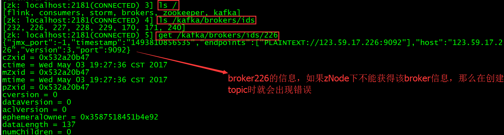 Kafka中操作topic时Error:Failed to parse the broker info from 