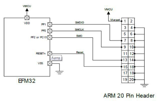 EFM32 ARM+ KEIl program第1张