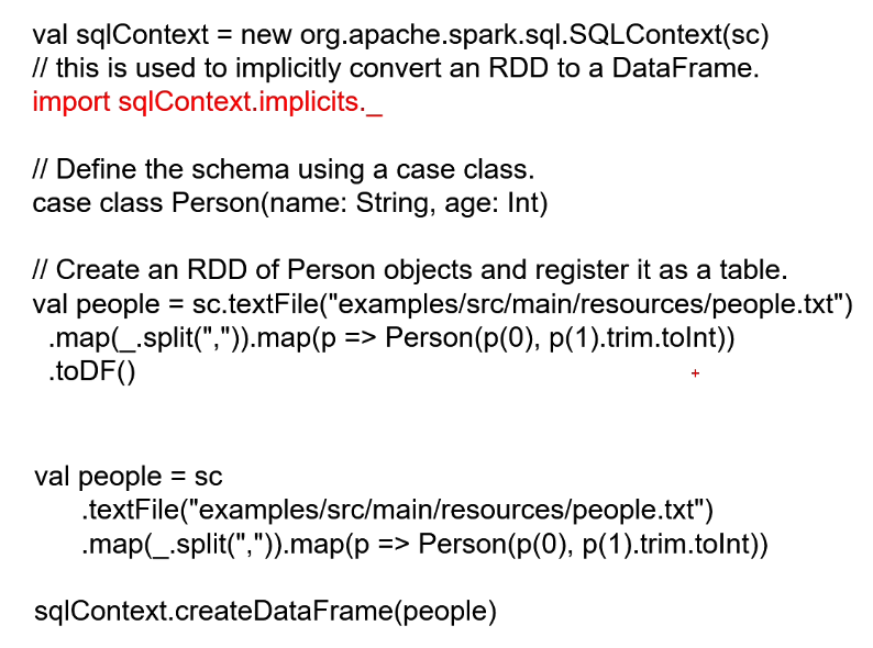 Spark SQL 编程第13张