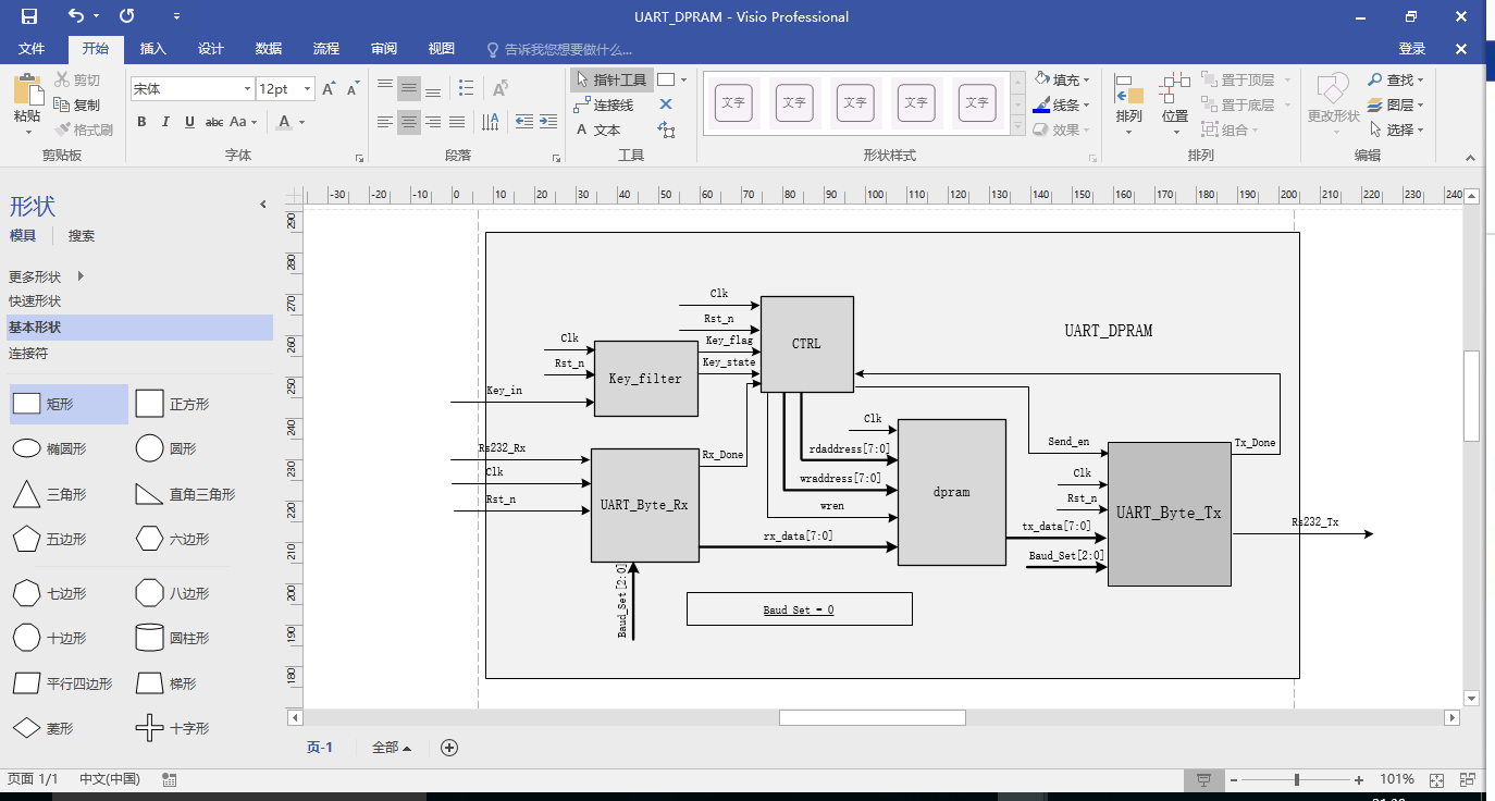 利用visio 绘制系统结构图