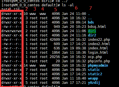 linux下 ls -l 命令显示结果每一列代表什么意思