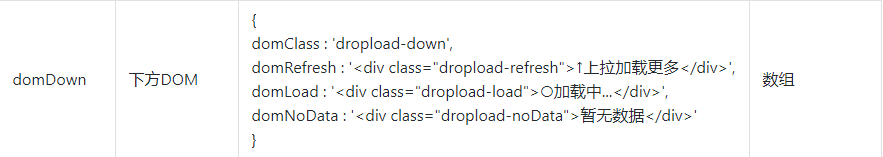 dropload.js（上拉加载插件使用过程中遇到的坑）第9张