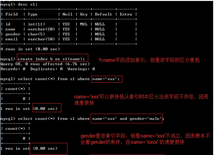 MySQL_索引原理「终于解决」