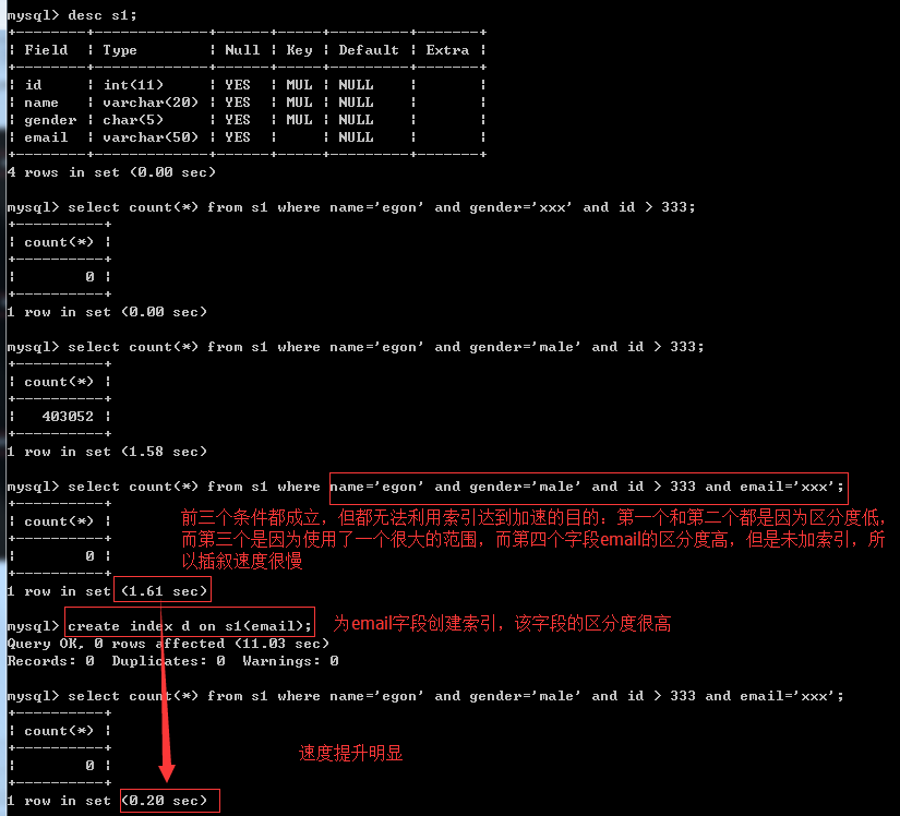 MySQL_索引原理「终于解决」