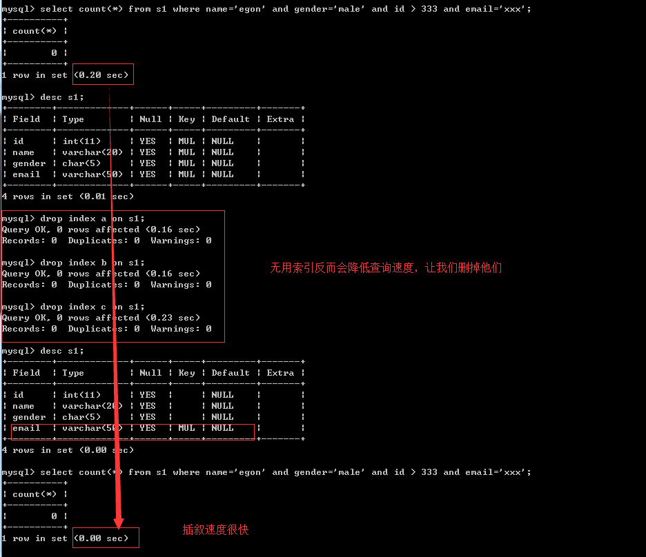 MySQL_索引原理「终于解决」