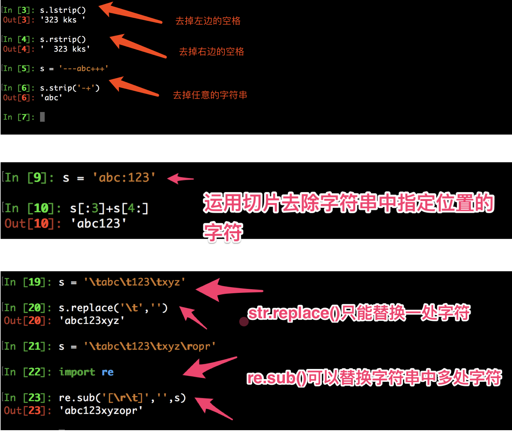 从键盘输入一个字符串，将此字符串按字符的ASCII码值从小到大排序，并显示排序后的字符串。_请按asc增序,将给定的字符串排序显示,如 ...