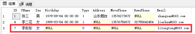 Sql Server的艺术（七） SQL 数据插入操作第2张