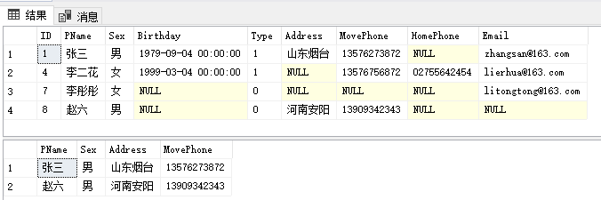 Sql Server的艺术（七） SQL 数据插入操作第4张