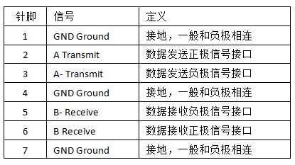 内存速度 总线速度 显存速度_手机sd卡无法读取电脑可以读取_关于内存卡读取速度的测试