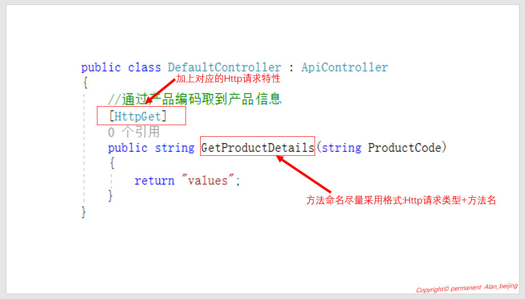 【WebApi系列】详解WebApi如何传递参数第29张