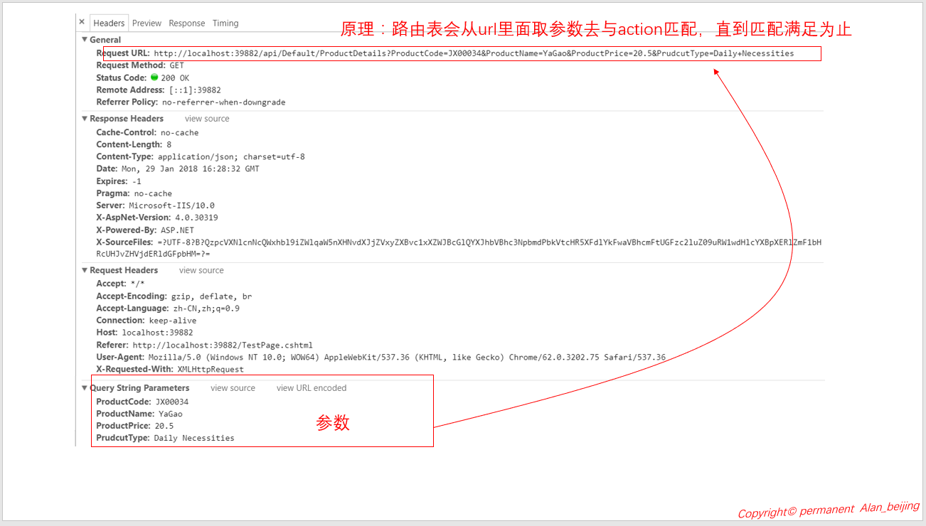 【WebApi系列】详解WebApi如何传递参数第25张