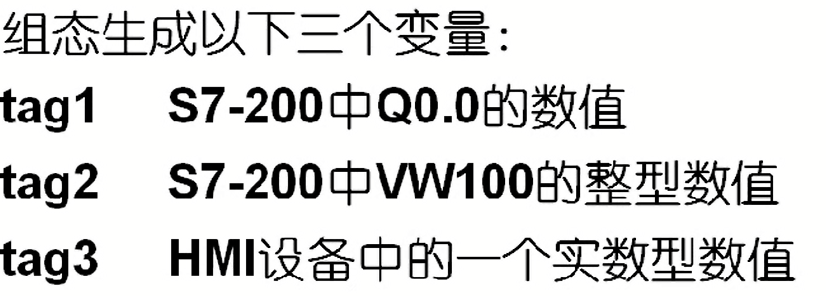 wincc flexable变量组态第2张