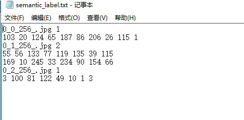 OpenCV探索之路（二十五）：制作简易的图像标注小工具