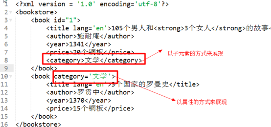 Xml编程 A魏国 博客园