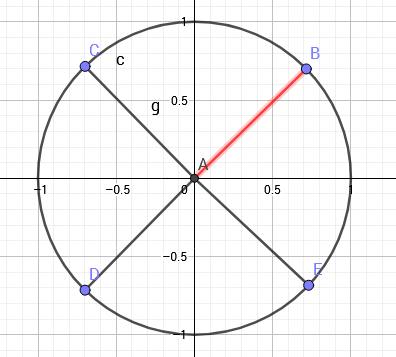 (n = 8)