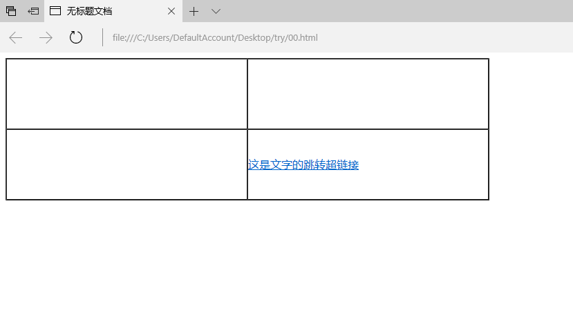 HTML基本代码教学,第二天