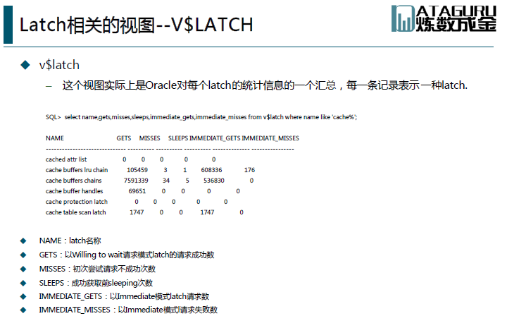 Latch free oracle что