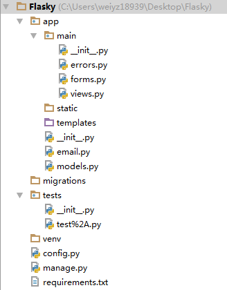 Flask 项目结构说明 K Takanashi 博客园