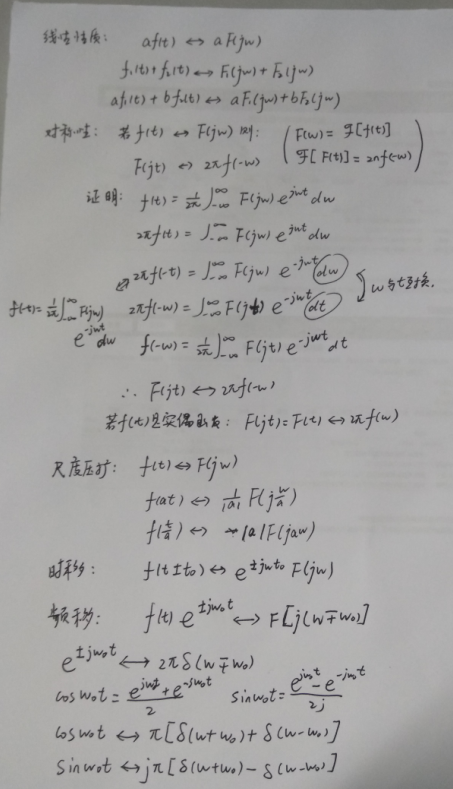 常用的傅里叶变换性质_傅里叶变换常用公式