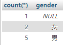 MySQL之增删改查第38张