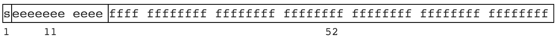 JavaScript数字精度丢失问题总结第4张