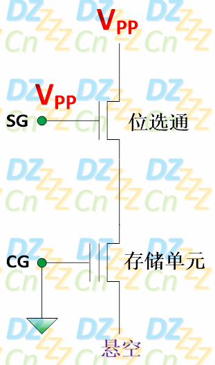 EEPROM工作原理透彻详解第7张