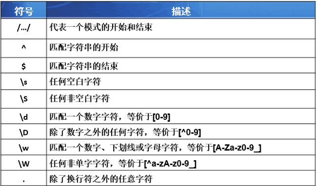 java label 换行_java字符串换行显示_html英文换行加连字符