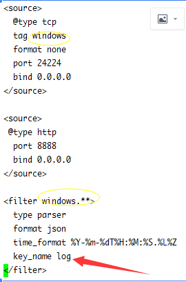ELK系列~对fluentd参数的理解