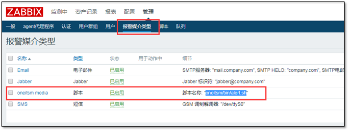 zabbix监控详解「建议收藏」