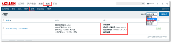 zabbix监控详解「建议收藏」