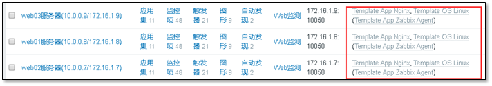 zabbix监控详解「建议收藏」