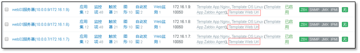 zabbix监控详解「建议收藏」