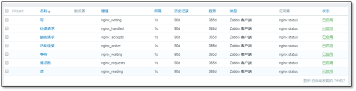 zabbix监控详解「建议收藏」