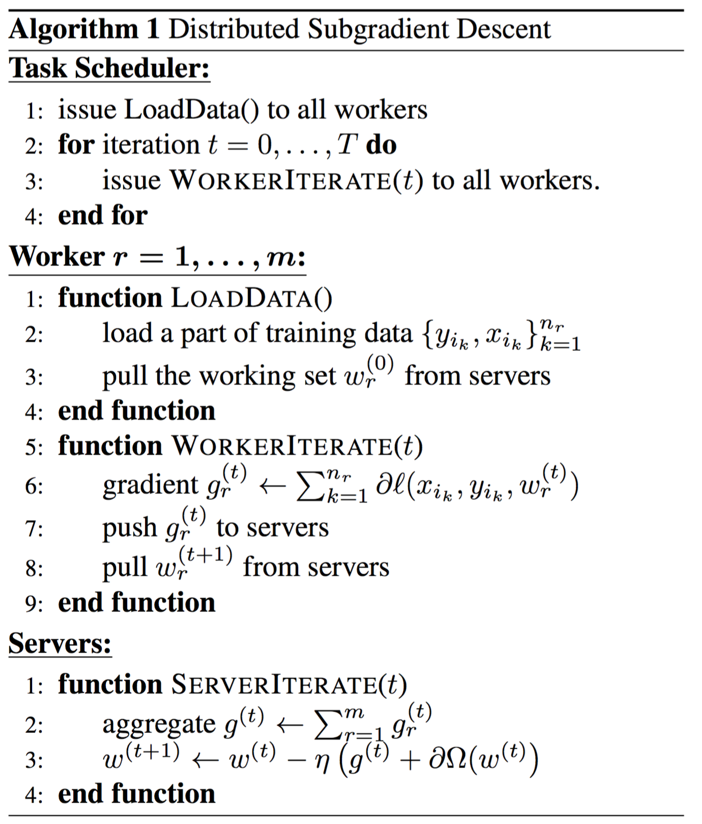 Algorithm1