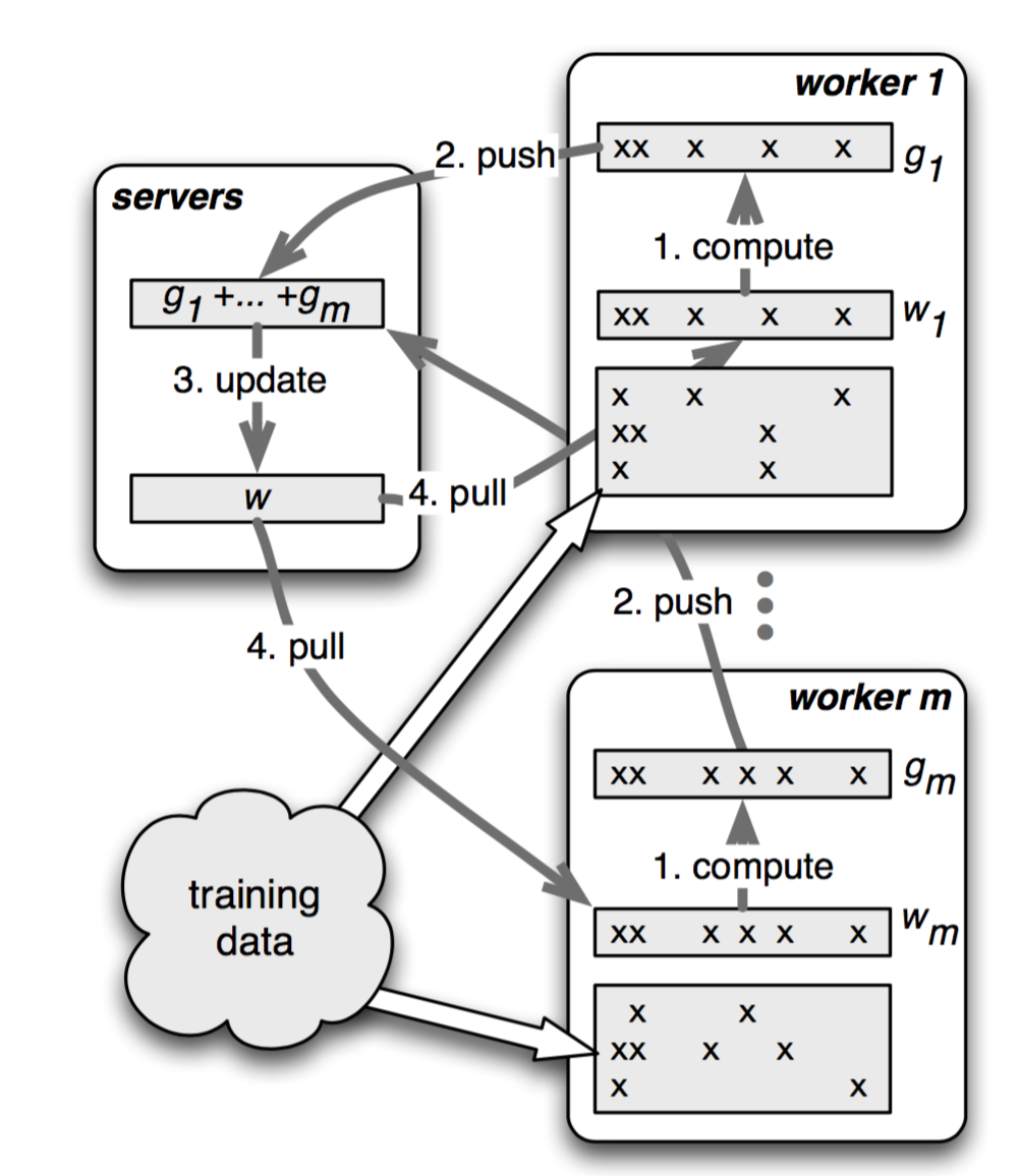 Algorithm_1_1