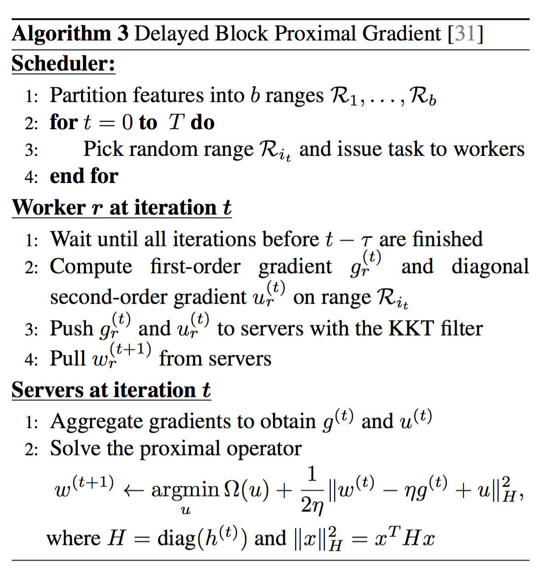 Algorithm3