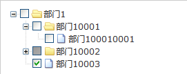 【zTree】zTree根据后台数据生成树并动态设置前面的节点复选框的选中状态