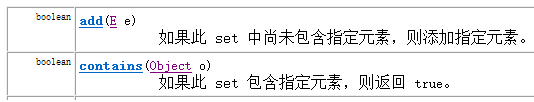 List、Set、Map集合