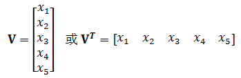线性代数笔记2——向量（向量简介）第2张